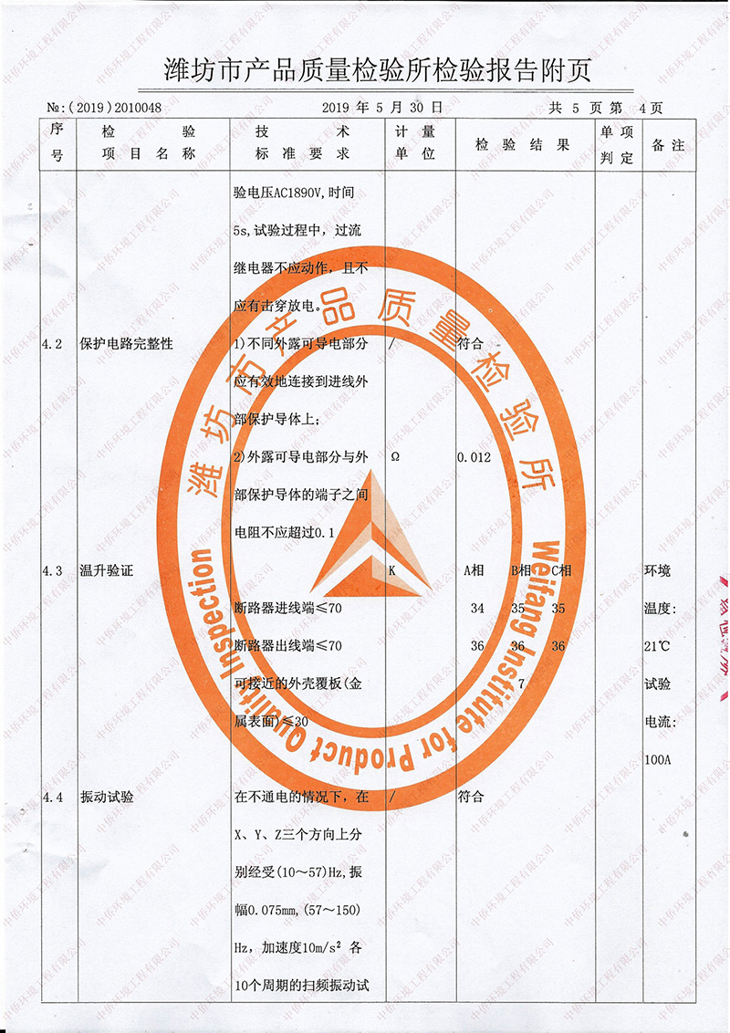 一體化泵站氣體檢測報(bào)告分析